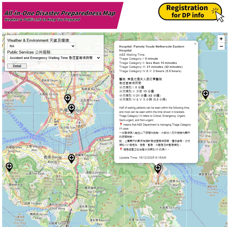 All-in-One Disaster Preparedness Map